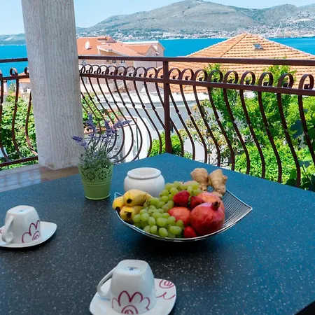 Beata Trogir-okrug